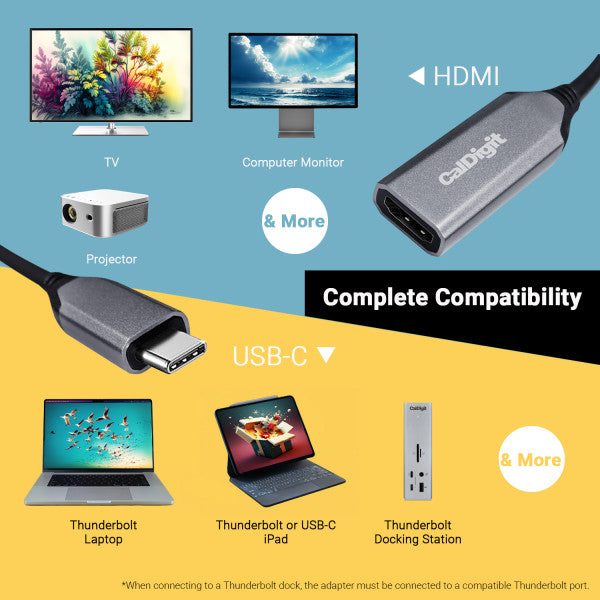 An infographic showing the devices that are compatible with the device.