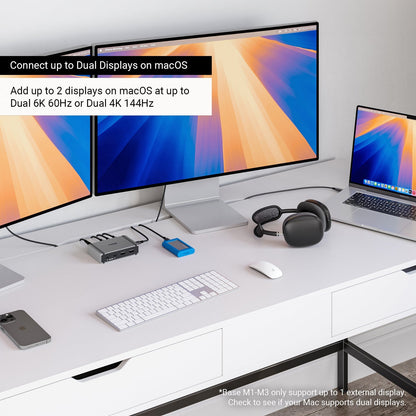 The Element 5 Hub on a desk connected to a Mac laptop, and two displays. Text on the image says "Connect up to dual displays on macOS", and Add up to 2 displays on macOS at up to dual 6K 60Hz or dual 4K 144Hz".